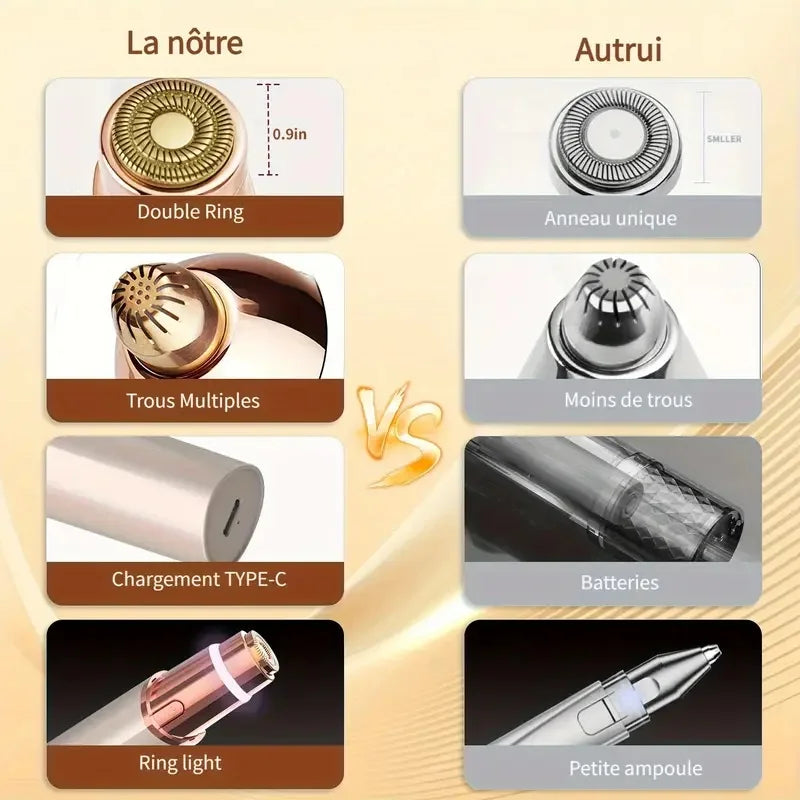 2-in-1 Rechargeable Facial & Eyebrow Trimmer – Face, Lips & Body